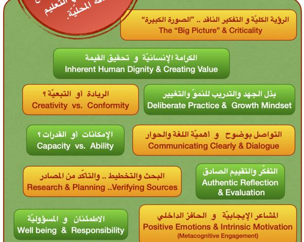 بُنيان 